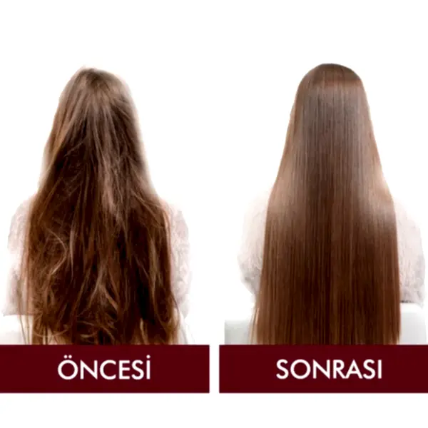 Dökülme Karşıtı Şampuan - 50 ml - EcoShop