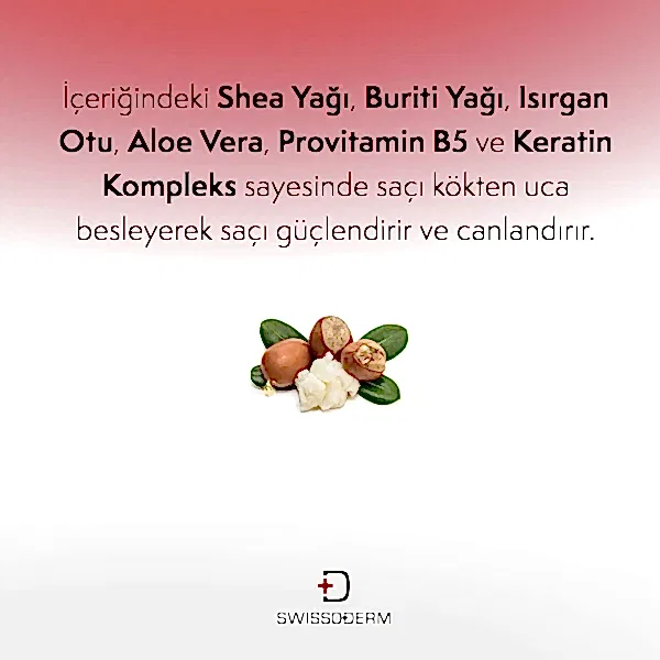 Canlandırıcı Saç Kremi - 300 ml - EcoShop