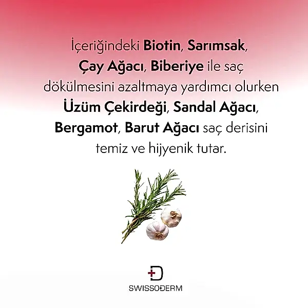 Dökülme Karşıtı Şampuan - 50 ml - EcoShop