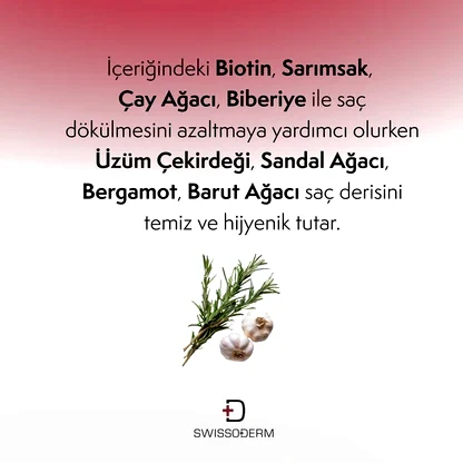 Dökülme Karşıtı Şampuan - 50 ml - EcoShop